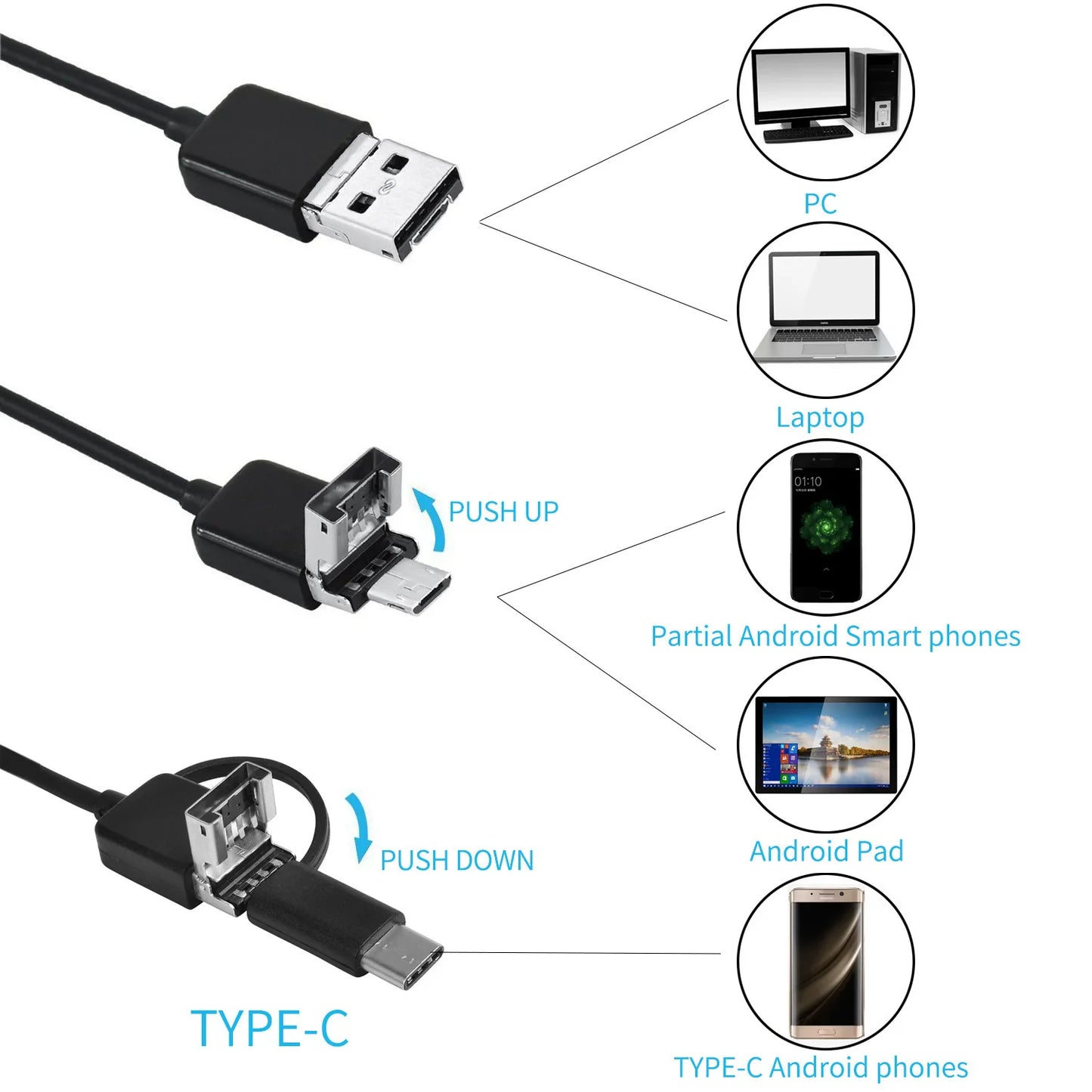 7MM Endoscope Camera 3n1 Micro